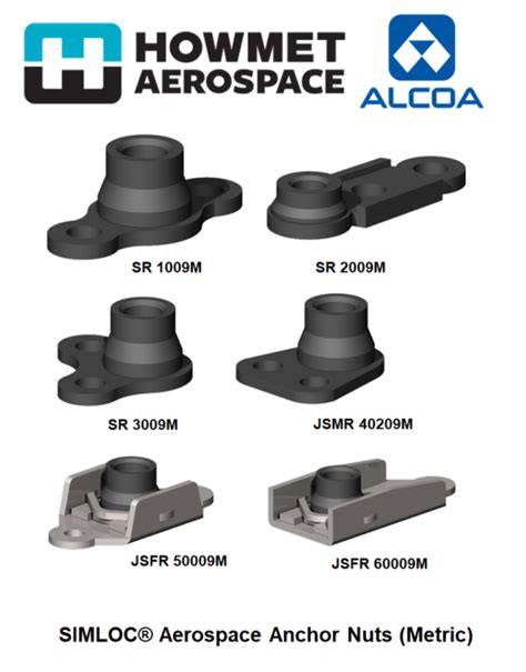 alcoa sheet metal|Alcoa fasteners website.